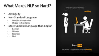 What Makes NLP so Hard?
• Ambiguity
• Non-Standard Language
• Complex entity names
• Phrasal verbs/idioms
• More Complex Language than English
• German
• Chinese
• Japanese
• Thai
 