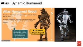 Atlas : Dynamic Humanoid
 