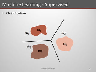 • Classification
Machine Learning - Supervised
14Fanafzar Game Studio
 