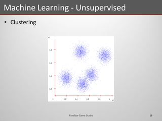 • Clustering
Machine Learning - Unsupervised
16Fanafzar Game Studio
 
