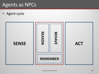 • Agent cycle
Agents as NPCs
29Fanafzar Game Studio
REMEMBER
REASON
BEHAVE
SENSE ACT
 