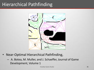 • Near-Optimal Hierarchical Pathfinding,
– A. Botea, M. Muller, and J. Schaeffer, Journal of Game
Development, Volume 1
Hierarchical Pathfinding
35Fanafzar Game Studio
 