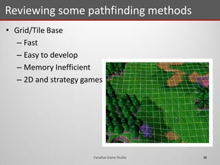 • Grid/Tile Base
– Fast
– Easy to develop
– Memory Inefficient
– 2D and strategy games
Reviewing some pathfinding methods
36Fanafzar Game Studio
 