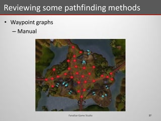 • Waypoint graphs
– Manual
Reviewing some pathfinding methods
37Fanafzar Game Studio
 