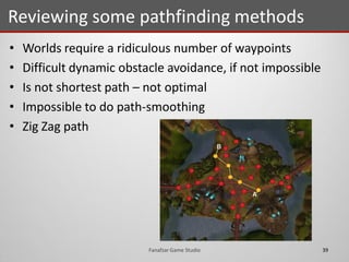 • Worlds require a ridiculous number of waypoints
• Difficult dynamic obstacle avoidance, if not impossible
• Is not shortest path – not optimal
• Impossible to do path-smoothing
• Zig Zag path
Reviewing some pathfinding methods
39Fanafzar Game Studio
 