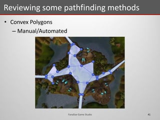 • Convex Polygons
– Manual/Automated
Reviewing some pathfinding methods
41Fanafzar Game Studio
 