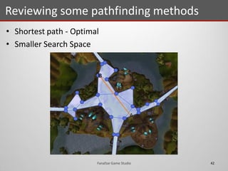 • Shortest path - Optimal
• Smaller Search Space
Reviewing some pathfinding methods
42Fanafzar Game Studio
 