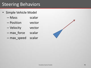 • Simple Vehicle Model
– Mass scalar
– Position vector
– Velocity vector
– max_force scalar
– max_speed scalar
Steering Behaviors
70Fanafzar Game Studio
 