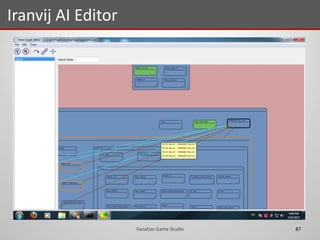 Fanafzar Game Studio 87
Iranvij AI Editor
 