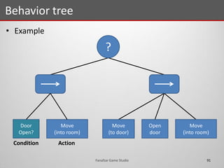 • Example
Behavior tree
91Fanafzar Game Studio
?
Door
Open?
Move
(into room)
Move
(to door)
Open
door
Move
(into room)
Condition Action
 
