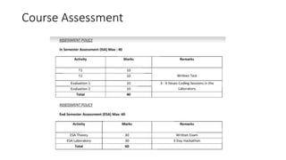 Course Assessment
 