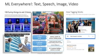 ML Everywhere!: Text, Speech, Image, Video
Copyright 2016 JNResearch, All Rights Reserved
 