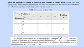 Descriptive Table Machine Learning Introduction to Artificial Intelligence (AI) and Machine Learning (ML ...