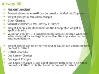 Weight Bill INTRODUCTION TO AIRFREIGHT documentation Magnum ppt Autosaved.ppt
