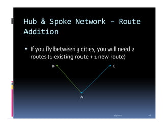 Hub & Spoke Network – Route
Addition

 If you fly between 3 cities, you will need 2
 routes (1 existing route + 1 new route)
          B                        C




                      A



                                    1/5/2012    16
 