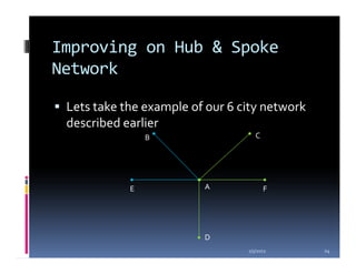 Improving on Hub & Spoke
Network

 Lets take the example of our 6 city network
 described earlier
                B                   C




            E            A              F




                         D
                                 1/5/2012      24
 