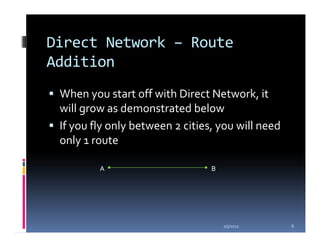 Direct Network – Route
Addition
 When you start off with Direct Network, it
 will grow as demonstrated below
 If you fly only between 2 cities, you will need
 only 1 route

         A                       B




                                     1/5/2012      6
 