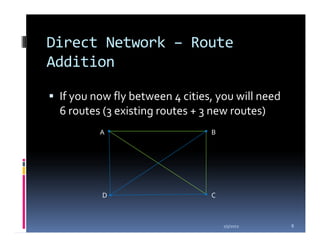 Direct Network – Route
Addition

 If you now fly between 4 cities, you will need
 6 routes (3 existing routes + 3 new routes)
         A                      B




         D                      C



                                    1/5/2012      8
 