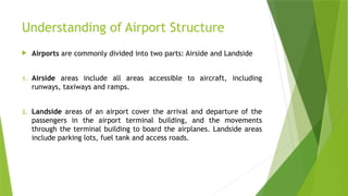 Introduction to Airport Handling Unit01.pptx