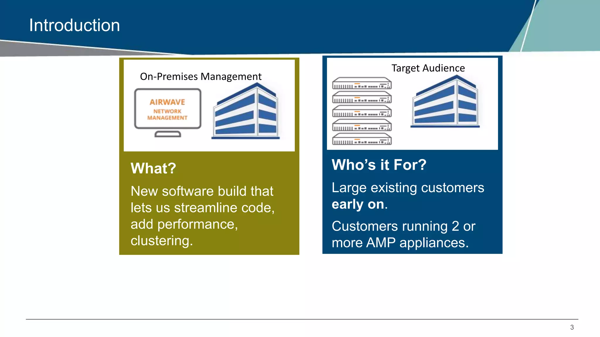 3
Introduction
What?
New software build that
lets us streamline code,
add performance,
clustering.
On-Premises Management
Target Audience
Who’s it For?
Large existing customers
early on.
Customers running 2 or
more AMP appliances.
 