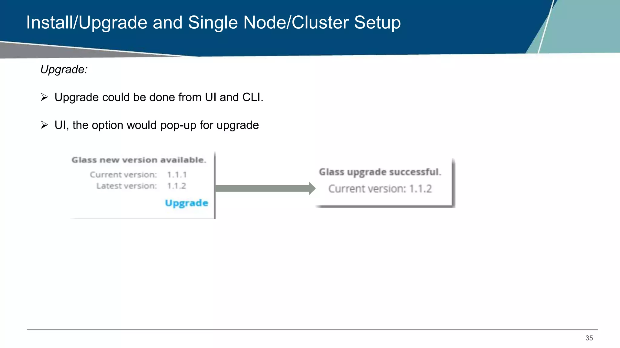 35
Install/Upgrade and Single Node/Cluster Setup
Upgrade:
 Upgrade could be done from UI and CLI.
 UI, the option would pop-up for upgrade
 