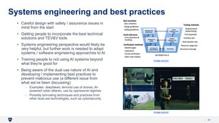Introduction to AI Safety (public presentation).pptx