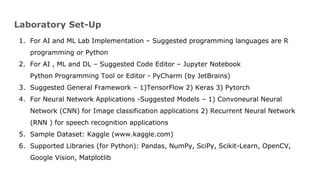 Introduction to AI Subject Code_ 3171105 | PDF