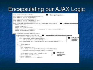 Encapsulating our AJAX Logic

 