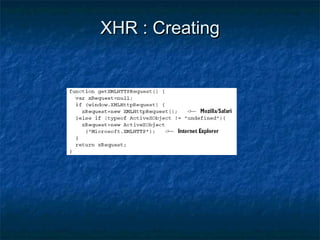 XHR : Creating

 