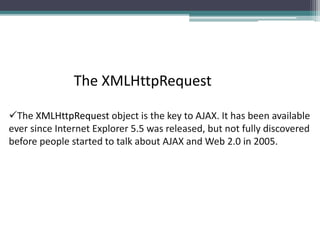 Introduction to ajax | PPTX | Web Design and HTML | Internet