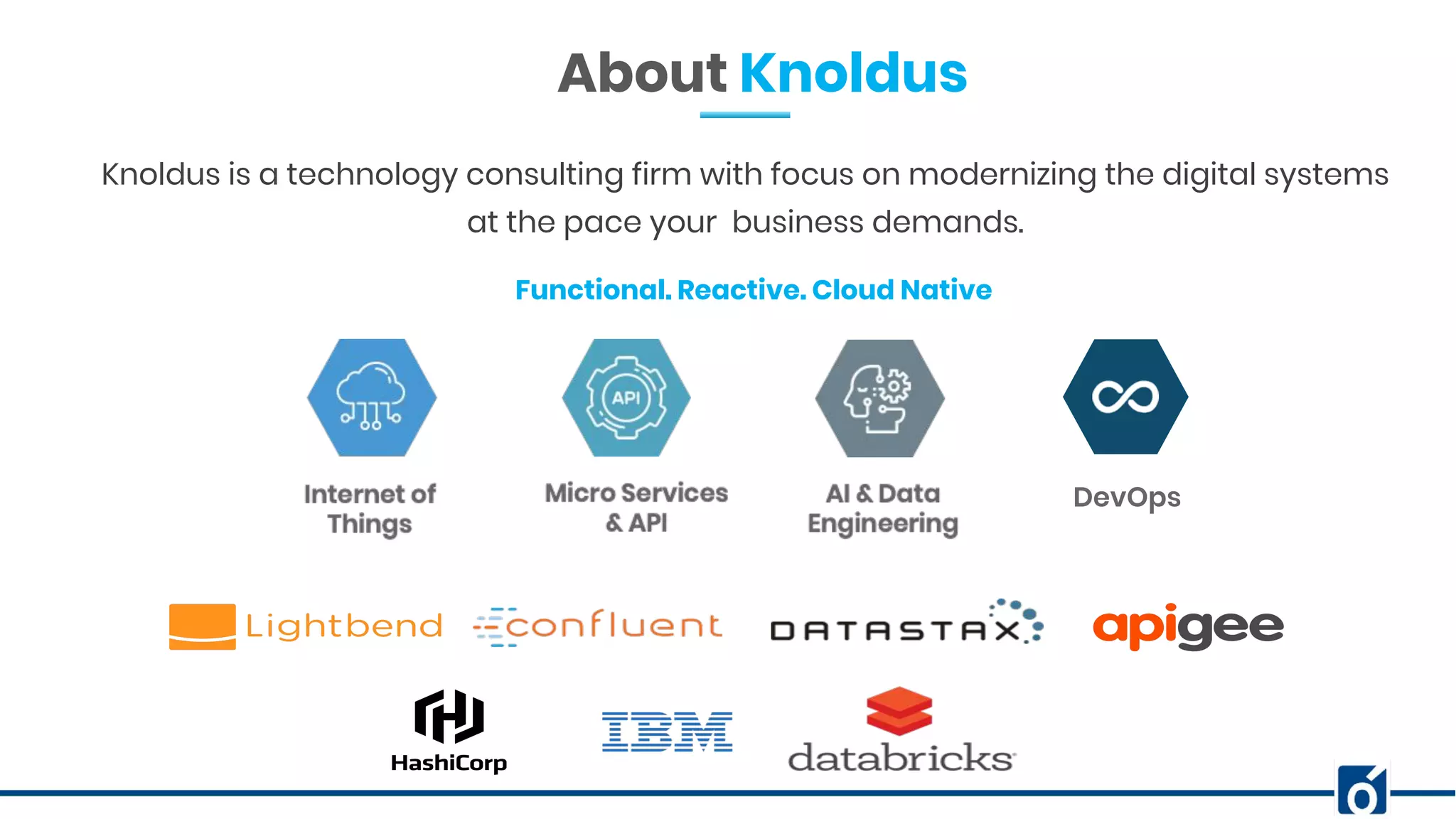 About Knoldus
Knoldus is a technology consulting firm with focus on modernizing the digital systems
at the pace your business demands.
DevOps
Functional. Reactive. Cloud Native
 