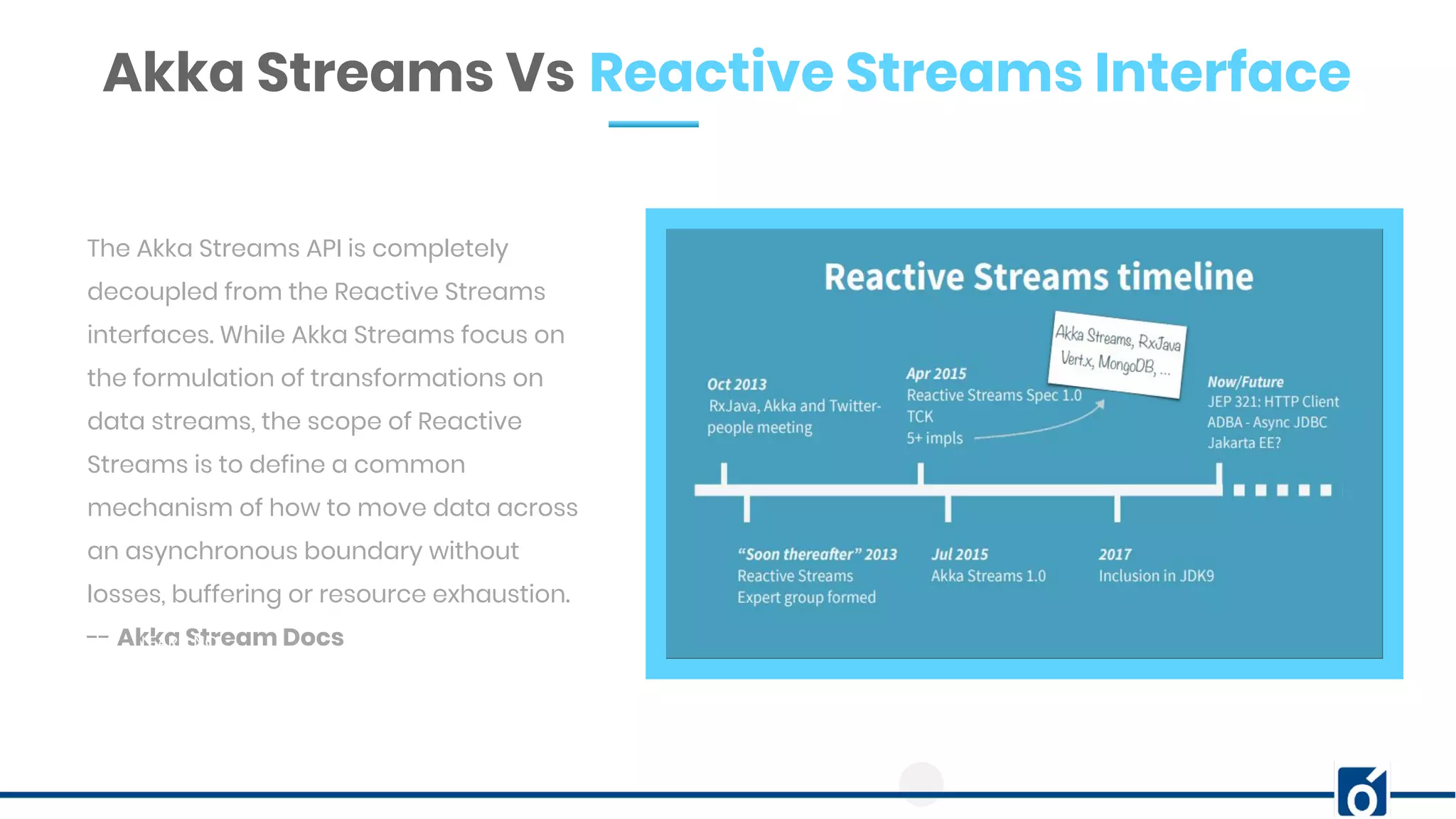 Akka Streams Vs Reactive Streams Interface
The Akka Streams API is completely
decoupled from the Reactive Streams
interfaces. While Akka Streams focus on
the formulation of transformations on
data streams, the scope of Reactive
Streams is to define a common
mechanism of how to move data across
an asynchronous boundary without
losses, buffering or resource exhaustion.
-- Akka Stream DocsLEARN NO
 