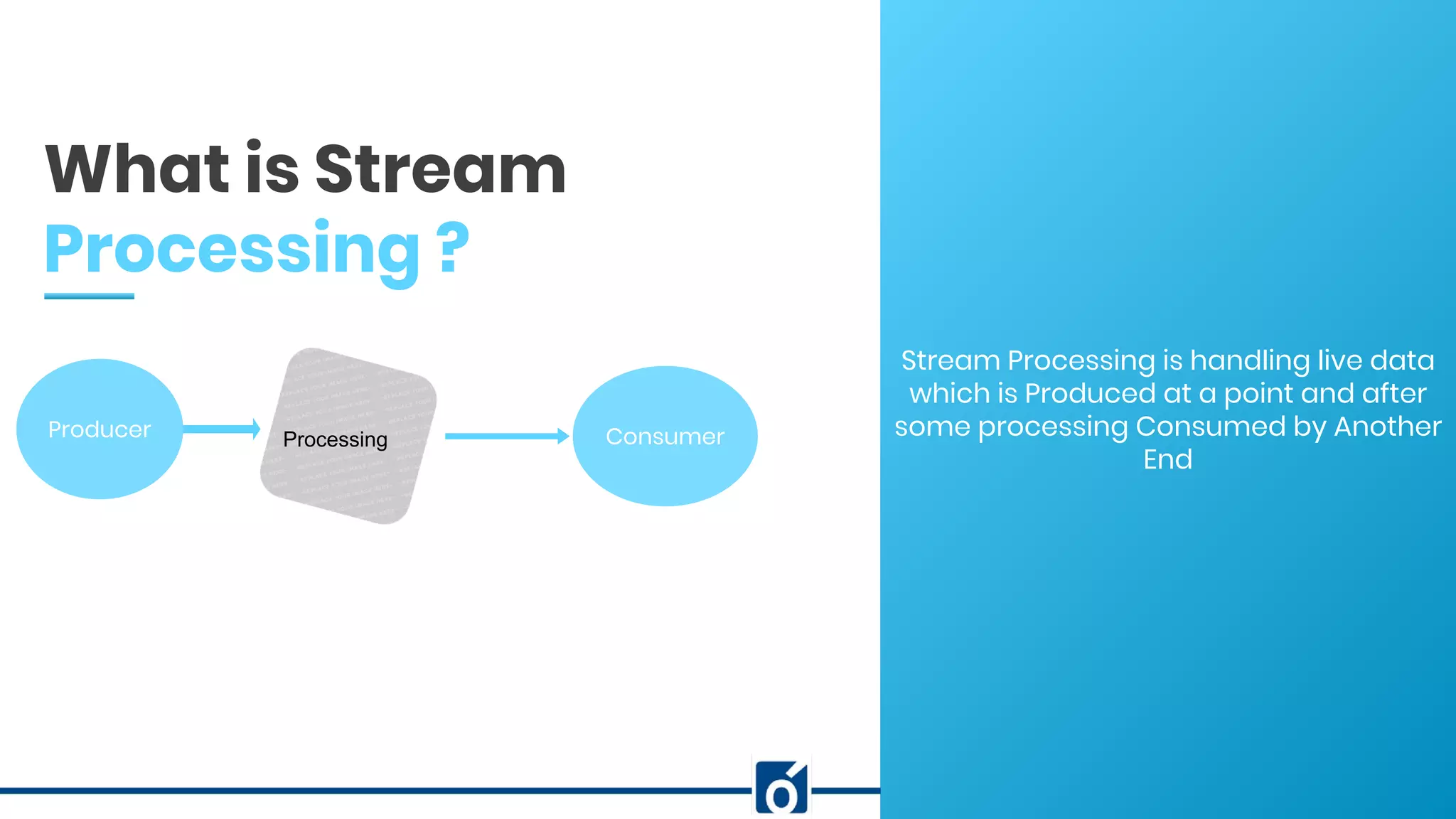 Stream Processing is handling live data
which is Produced at a point and after
some processing Consumed by Another
End
Producer Processing Consumer
c
What is Stream
Processing ?
 