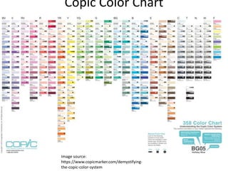 Copic Color Chart 
Image source: 
https://www.copicmarker.com/demystifying-the- 
copic-color-system 
 