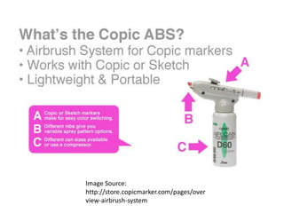 Image Source: 
http://store.copicmarker.com/pages/over 
view-airbrush-system 
 