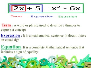Term : A word or phrase used to describe a thing or to
express a concept
Expression : It is a mathematical sentence; it doesn’t have
an equal sign
Equation: It is a complete Mathematical sentence that
includes a sign of equality
 