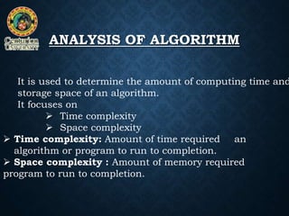 INTRODUCTION TO ALGORITHM in MATHEMATICAL PROBLEM SOLVING | PPT