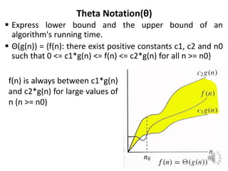 Introduction to Algorithms Complexity Analysis | PPT