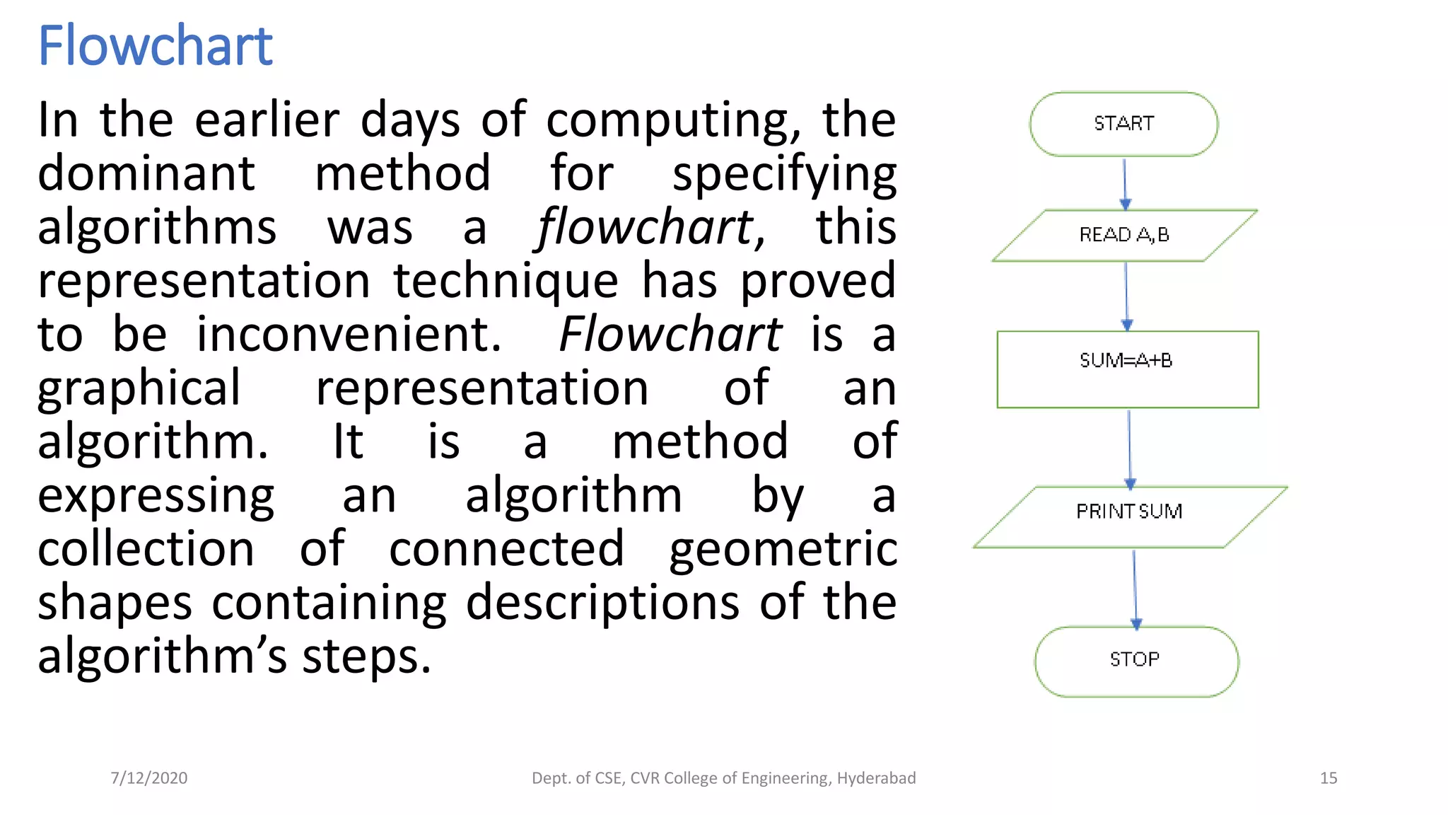 Flowchart
In the earlier days of computing, the
dominant method for specifying
algorithms was a flowchart, this
representation technique has proved
to be inconvenient. Flowchart is a
graphical representation of an
algorithm. It is a method of
expressing an algorithm by a
collection of connected geometric
shapes containing descriptions of the
algorithm’s steps.
7/12/2020 Dept. of CSE, CVR College of Engineering, Hyderabad 15
 