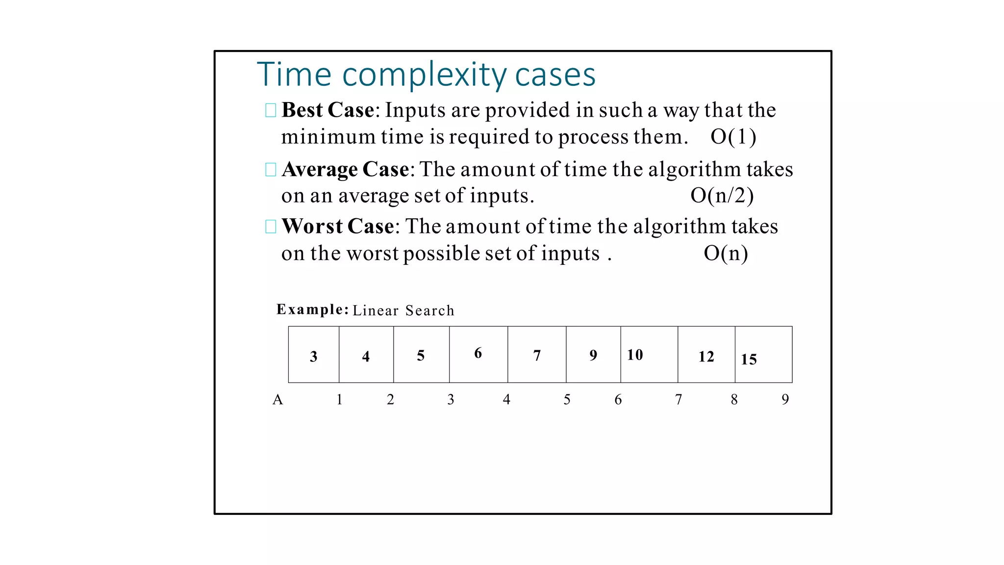 Time complexity cases
3 4 5 6 7 9 10 12 15
A 1 2 3 4 5 6 7 8 9
Best Case: Inputs are provided in such a way that the
minimum time is required to process them. O(1)
Average Case:The amount of time the algorithm takes
on an average set of inputs. O(n/2)
Worst Case: The amount of time the algorithm takes
on the worst possible set of inputs . O(n)
Example: Linear Search
 
