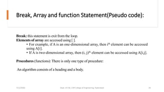 Break, Array and function Statement(Pseudo code):
Break: this statement is exit from the loop.
Elements of array are accessed using [ ].
• For example, if A is an one-dimensional array, then ith element can be accessed
using A[i].
• If A is two-dimensional array, then (i, j)th element can be accessed using A[i,j].
Procedures (functions): There is only one type of procedure:
An algorithm consists of a heading and a body.
7/12/2020 Dept. of CSE, CVR College of Engineering, Hyderabad 24
 