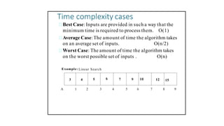 Time complexity cases
3 4 5 6 7 9 10 12 15
A 1 2 3 4 5 6 7 8 9
Best Case: Inputs are provided in such a way that the
minimum time is required to process them. O(1)
Average Case:The amount of time the algorithm takes
on an average set of inputs. O(n/2)
Worst Case: The amount of time the algorithm takes
on the worst possible set of inputs . O(n)
Example: Linear Search
 