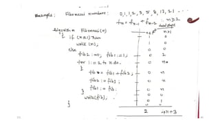 7/12/2020 Dept. of CSE, CVR College of Engineering, Hyderabad 45
 