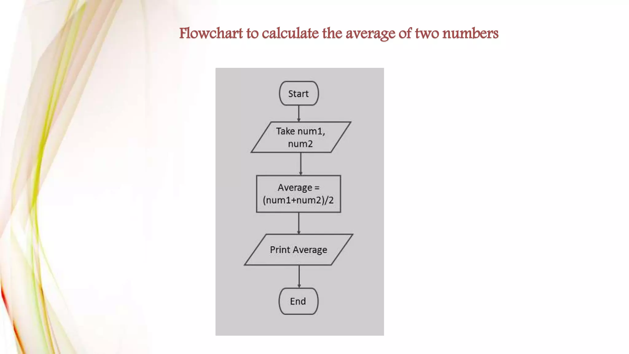 Introduction to algorithms | PPTX