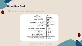 Selection Sort
 Keep doing this, and you’ll end up with a sorted list.
 