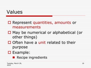 Tuesday, March 28,
2023
16
Values
 Represent quantities, amounts or
measurements
 May be numerical or alphabetical (or
other things)
 Often have a unit related to their
purpose
 Example:
 Recipe ingredients
 