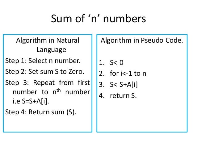 Introduction to algorithn class 1