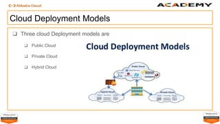 Introduction to Alibaba Cloud | PPTX