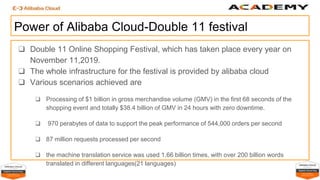 Introduction to Alibaba Cloud | PPTX