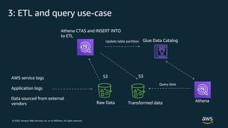 Introduction to Amazon Athena | PDF
